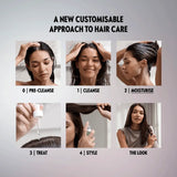 DUOLOGI Rich Creme Регенератор