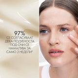 Novage+ Wrinkle Smooth Крем за околу очи