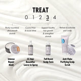 DUOLOGI Anti-Hairfall Tonic