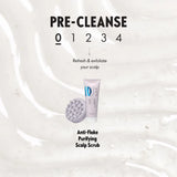 DUOLOGI Purifying Пилинг за скалп против првут