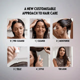 DUOLOGI Anti-Hairfall Tonic