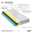 Sleepissimo Душек Baby Lux 140x70