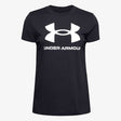 Under Armour Rival