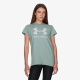 Under Armour Sportstyle графика