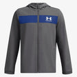 Under Armour спортски стил