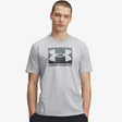 Машка кутија Under Armour
