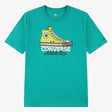 Converse графички патики