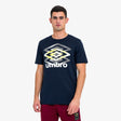 Umbro графика