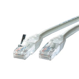 21.15.0512-2 ROLINE kabllo UTP. Kat.5e